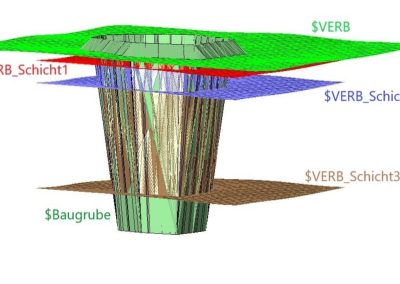 3D-Volumenkörper Bodenschichten