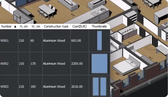 BIM-Methode im Projekt verstehen